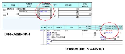 【中間入力画面(抜粋)】【期限管理の案件一覧画面】