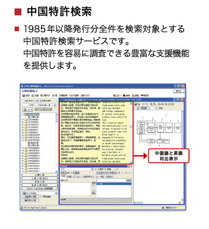 Atms Patent Square 富士通atms専門販社 特許管理システム 契約管理システム