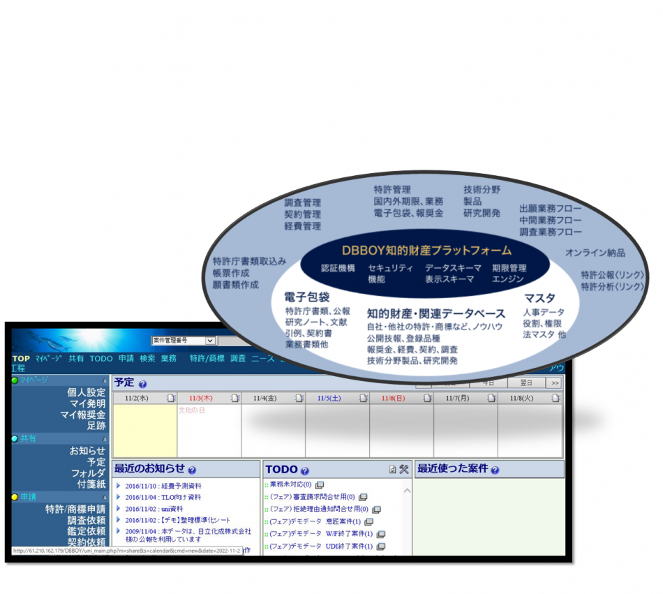 統合知的財産管理システム DBBOY/uni | 知財部様 | 株式会社ASU